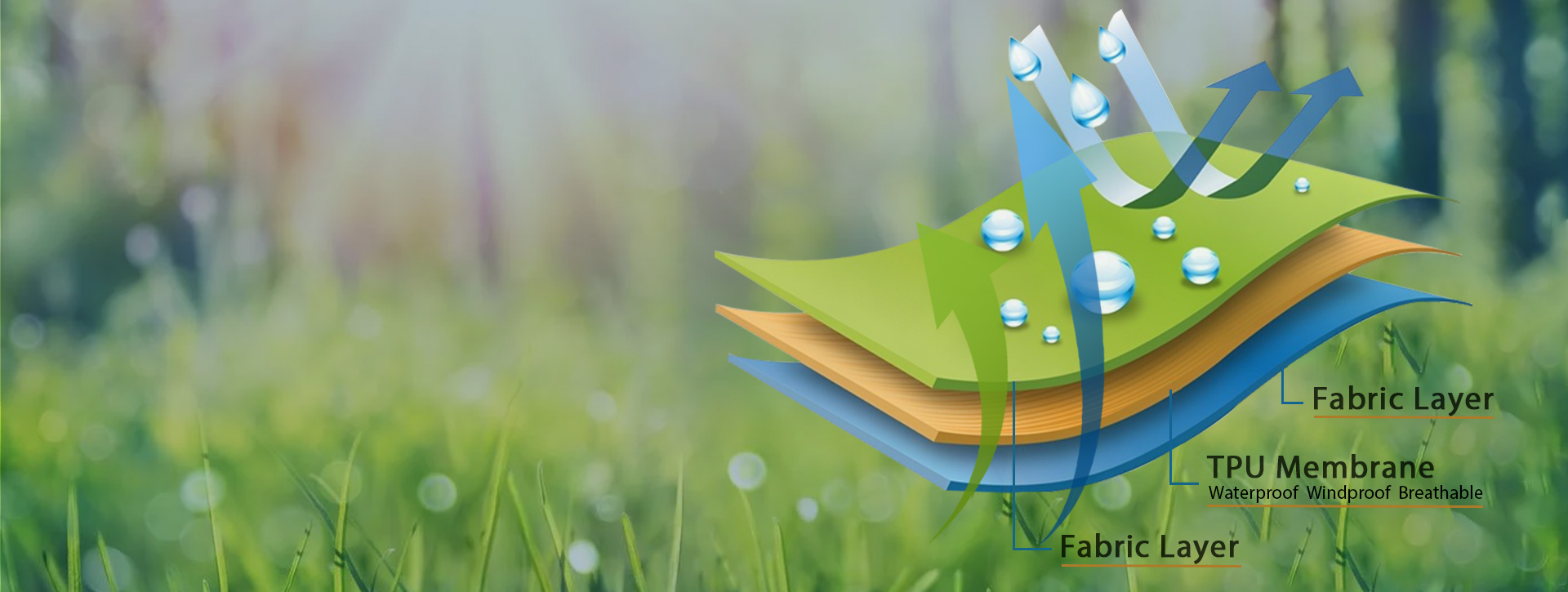 How to choose a good TPU coated fabric manufacturer