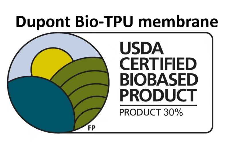 Bio-based Materials Industry Certifications